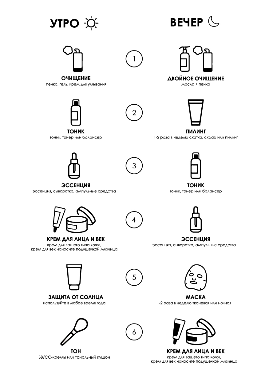 aloesmart_korean_beauty_steps2.jpg aloesmart_korean_beauty_steps2.jpg